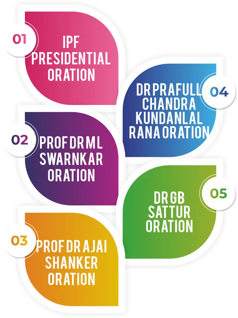 orations